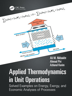 cover image of Applied Thermodynamics in Unit Operations